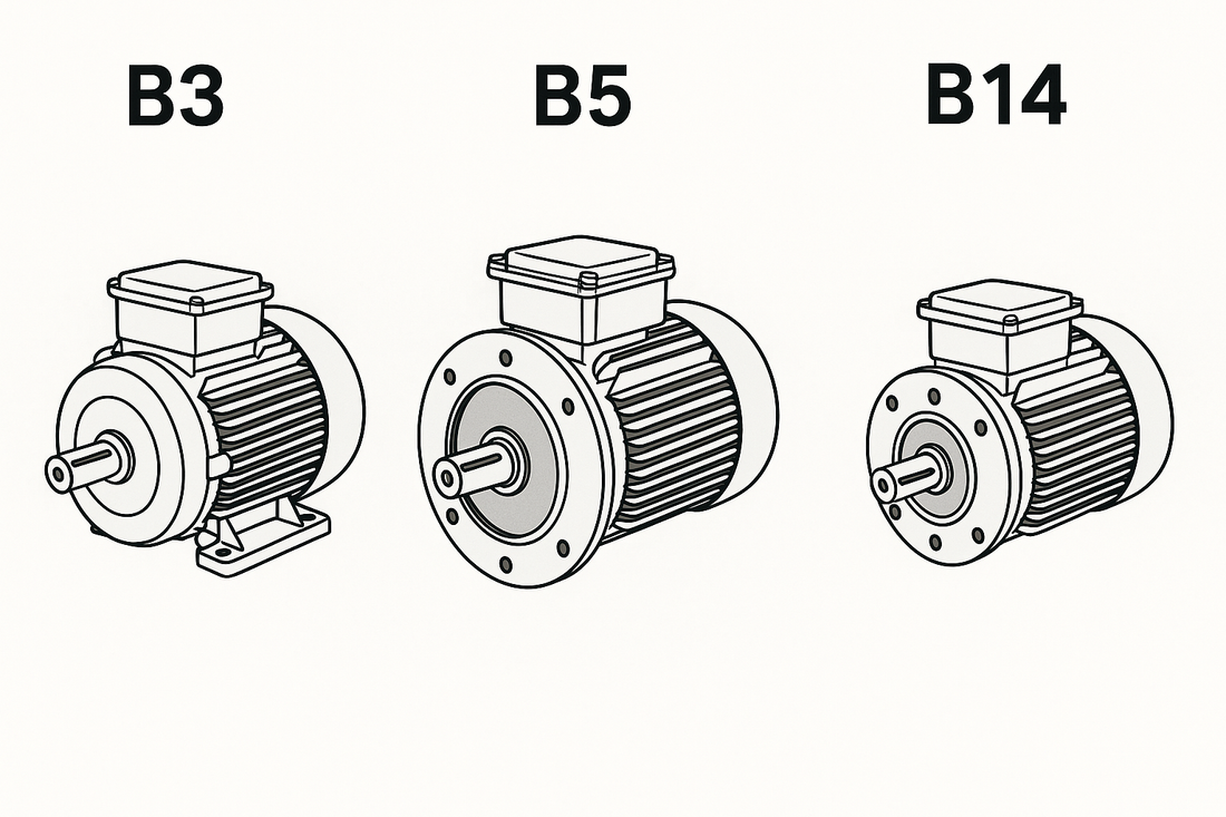 Flange dei motori elettrici: guida pratica alle forme costruttive B3, B5 e B14